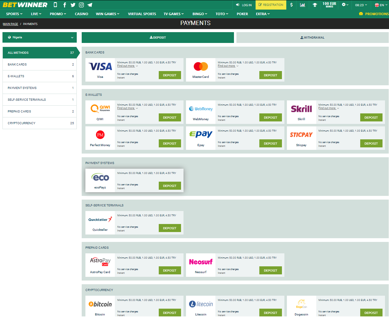 Payment Methods for Nigeria
